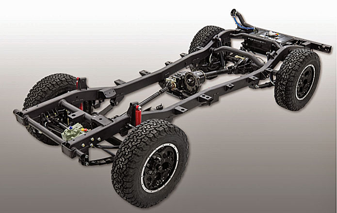 2019 mahindra roxor frame